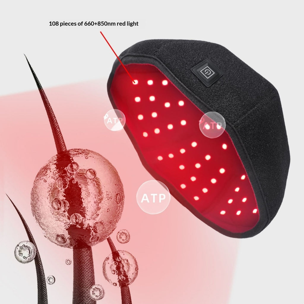 Portable Home Red Light Hair Growth Cap