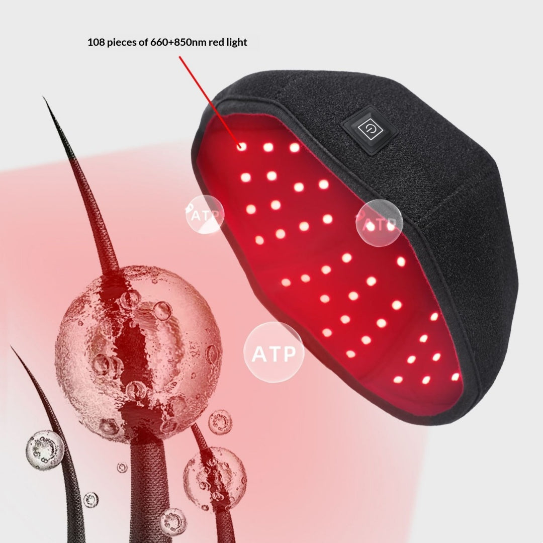 Portable Home Red Light Hair Growth Cap